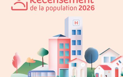 Recensement de la population