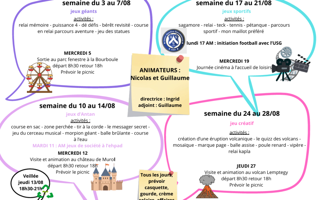 Pour info le centre de loisirs reste ouvert TOUT le mois d’août et il reste des places